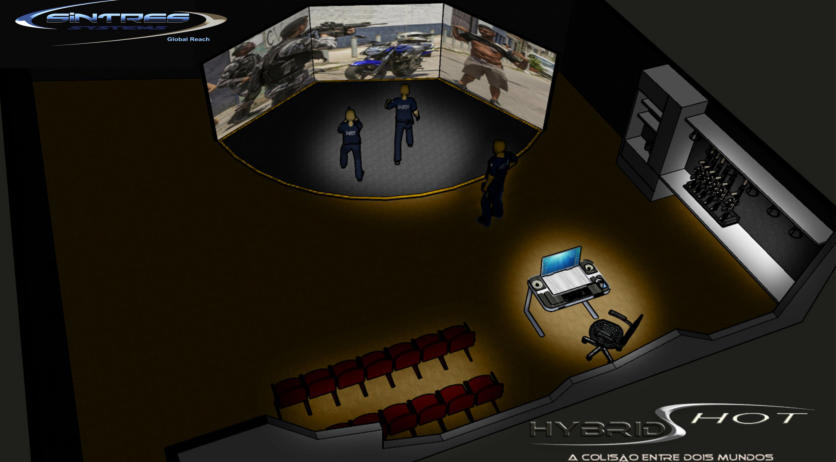 immersive shooting simulator