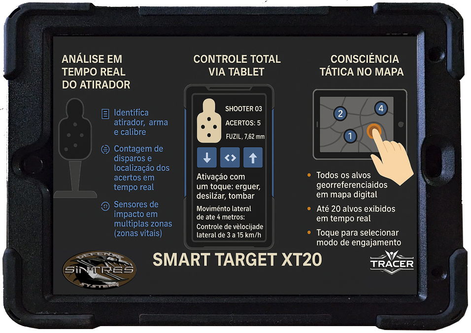 live-fire intelligent targets