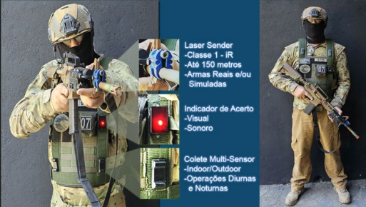 tracer training system